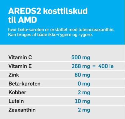 AREDS2 kosttilskud til AMD